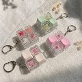 ���簢 4�� ������ ���� Űĸ Ű�� ������ Ŭ��Ŀ Ŭ��Ŀ Ű���� û�� �������